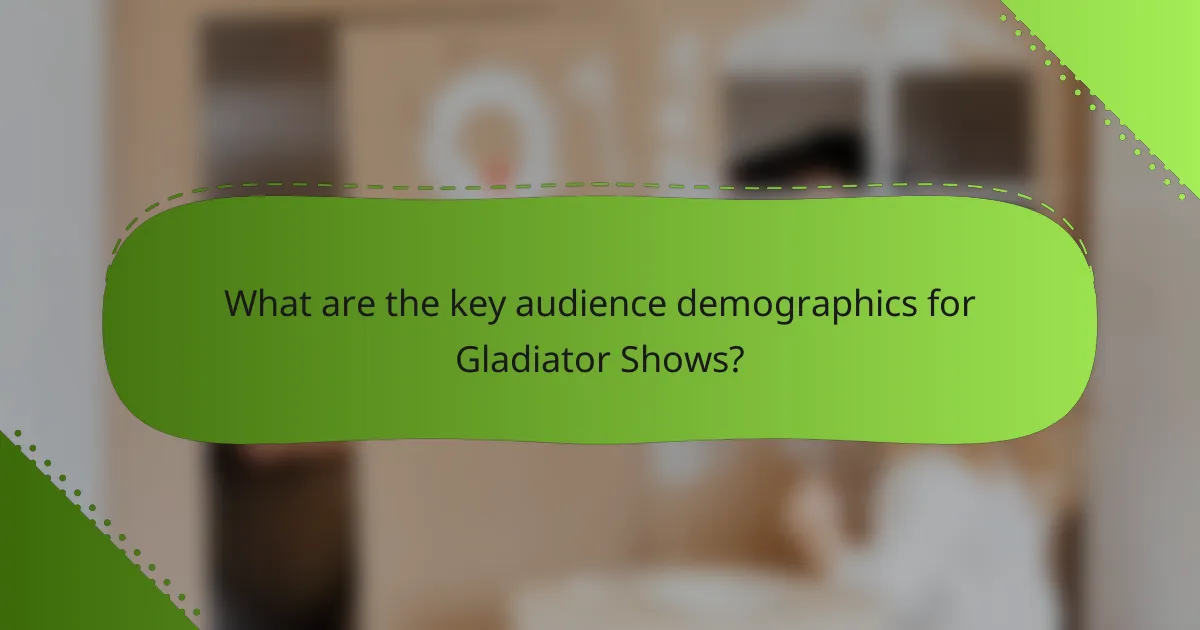 What are the key audience demographics for Gladiator Shows?